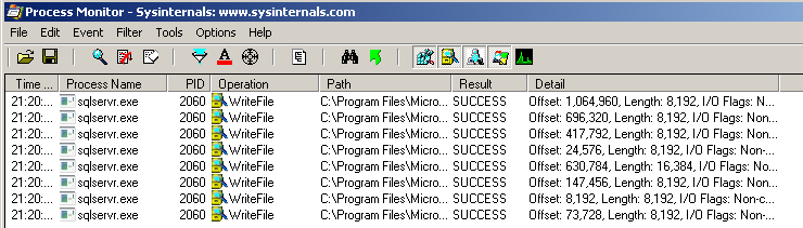 ProcessMonitorCheckPointIO